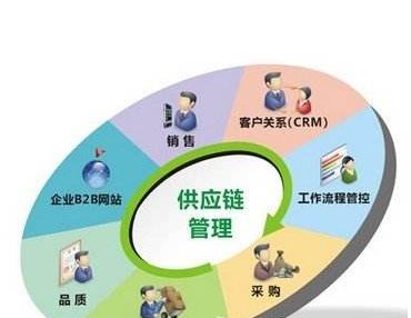 运输招标信息网官网首页